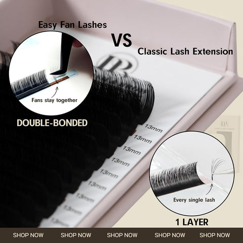 Easy Fan ( Mix Size Volume ) ( Black Matt Lashes )